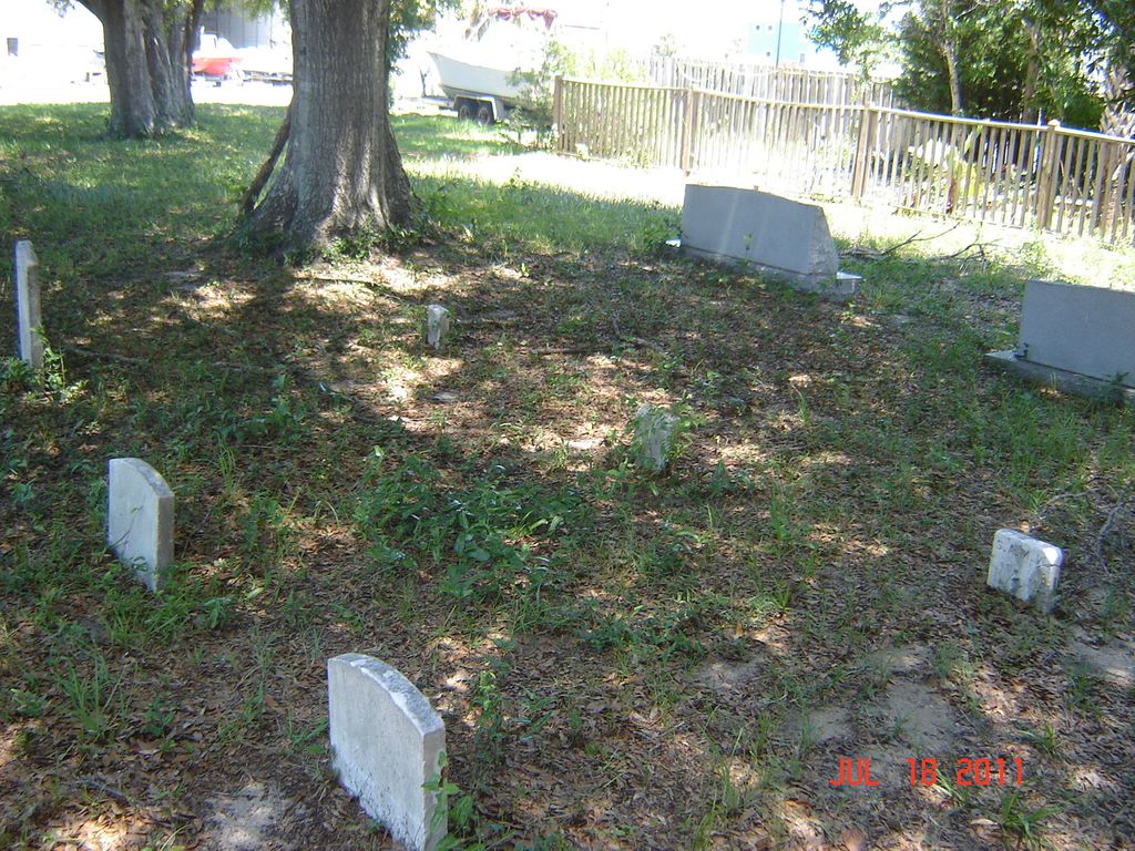 Winner Family Cemetery