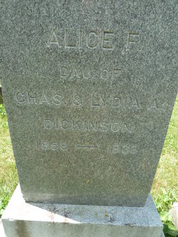 Alice Fisher Dickinson 