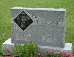 Peter A. Fiacco 