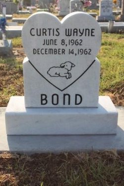 Curtis Wayne Bond 