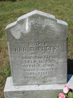 Ara Magdaline <I>Rogers</I> Arthur 