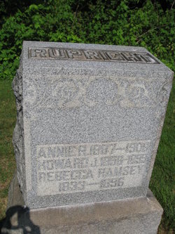 Anna R. “Annie” Rupright 