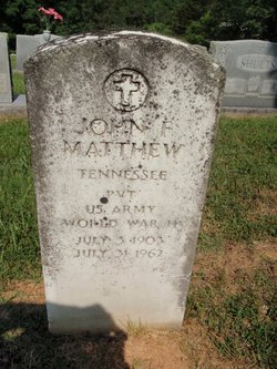 John F. Matthew 