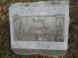 John Wabrek 
