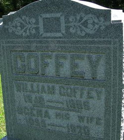 William M Coffey 