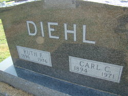 Carl Cassell Diehl 