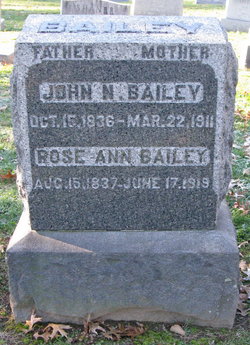 John Ness Bailey 