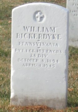 William Bickerdyke 