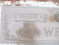 Charles A. Webb 