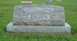 Alice <I>Rowlison</I> Brown 