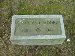 Charles Loren Moore 