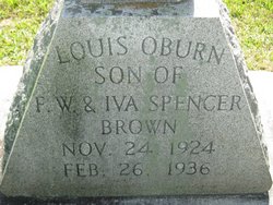 Louis Osburn Brown 