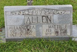 Alexander A. Allen 