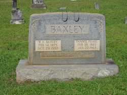 William Harvey Baxley 