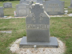 Leonard Campbell 