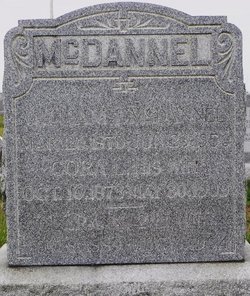 William F. McDannel 