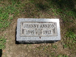 Johnny Annico 