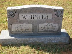 Lewis Wiseman Webster 