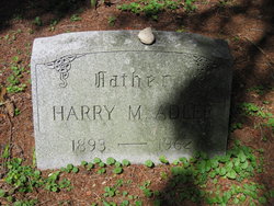Harry M. Adler 