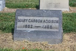 Mary Jane <I>Carson</I> Addison 