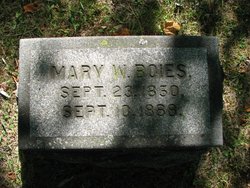 Mary Worthington <I>Colton</I> Boies 