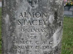 Almon Stacey 