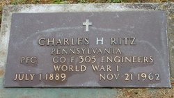 Charles Harrison Ritz 