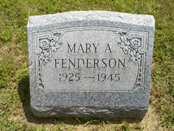 Mary Alice Fenderson 