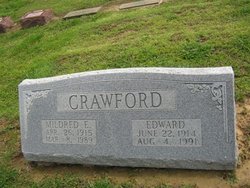 Edward Crawford 