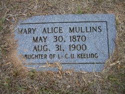 Mary Alice <I>Keeling</I> Mullins 