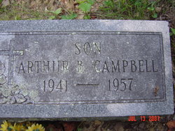 Arthur B. Campbell 