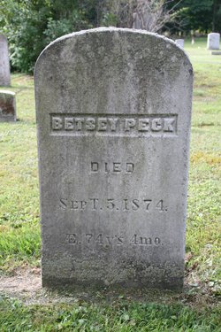 Betsy Peck 