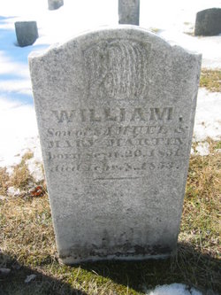 William Martin 