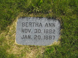 Bertha Ann Hymas 