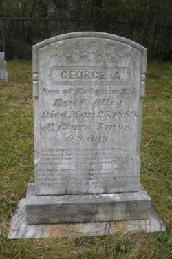 George A Alley 