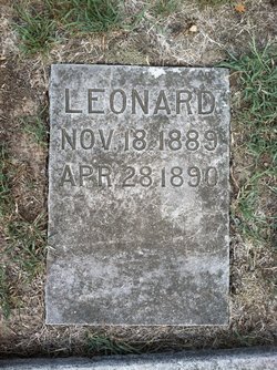 George Leonard Surface 
