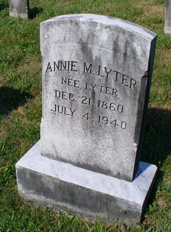 Annie M <I>Lyter</I> Lyter 