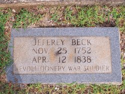 Jeffrey Beck II