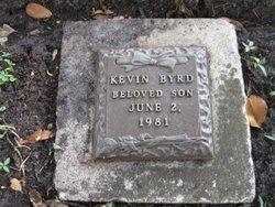 Kevin Byrd 