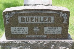 Minnie A. Buehler 