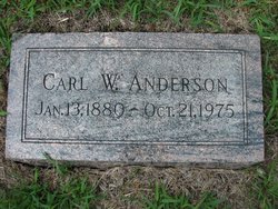 Carl Wilhelm Anderson 