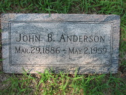 John Bernhard Anderson 