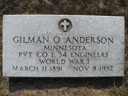 Gilman Anderson 