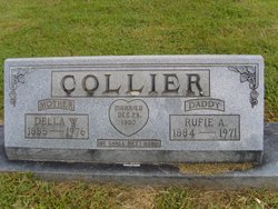 Della <I>Wagster</I> Collier 