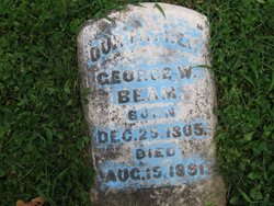 George W. Beam 