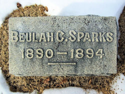 Beulah C. Sparks 