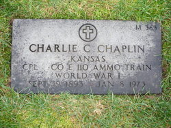 Charles Cornelious “Charlie” Chaplin 