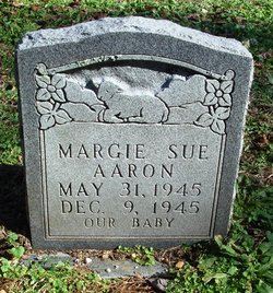 Margie Sue Aaron 