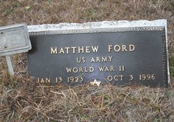 Matthew Ford 