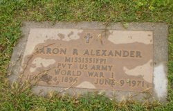 Aaron R Alexander 